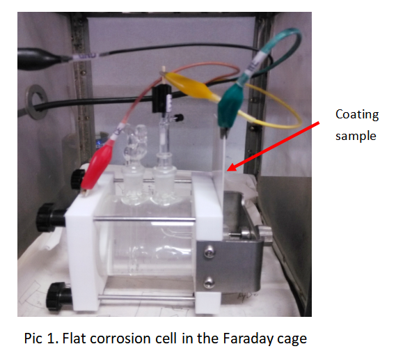 EIS measurements of 4 coating samples _Corrosion&Coating_Applications ...