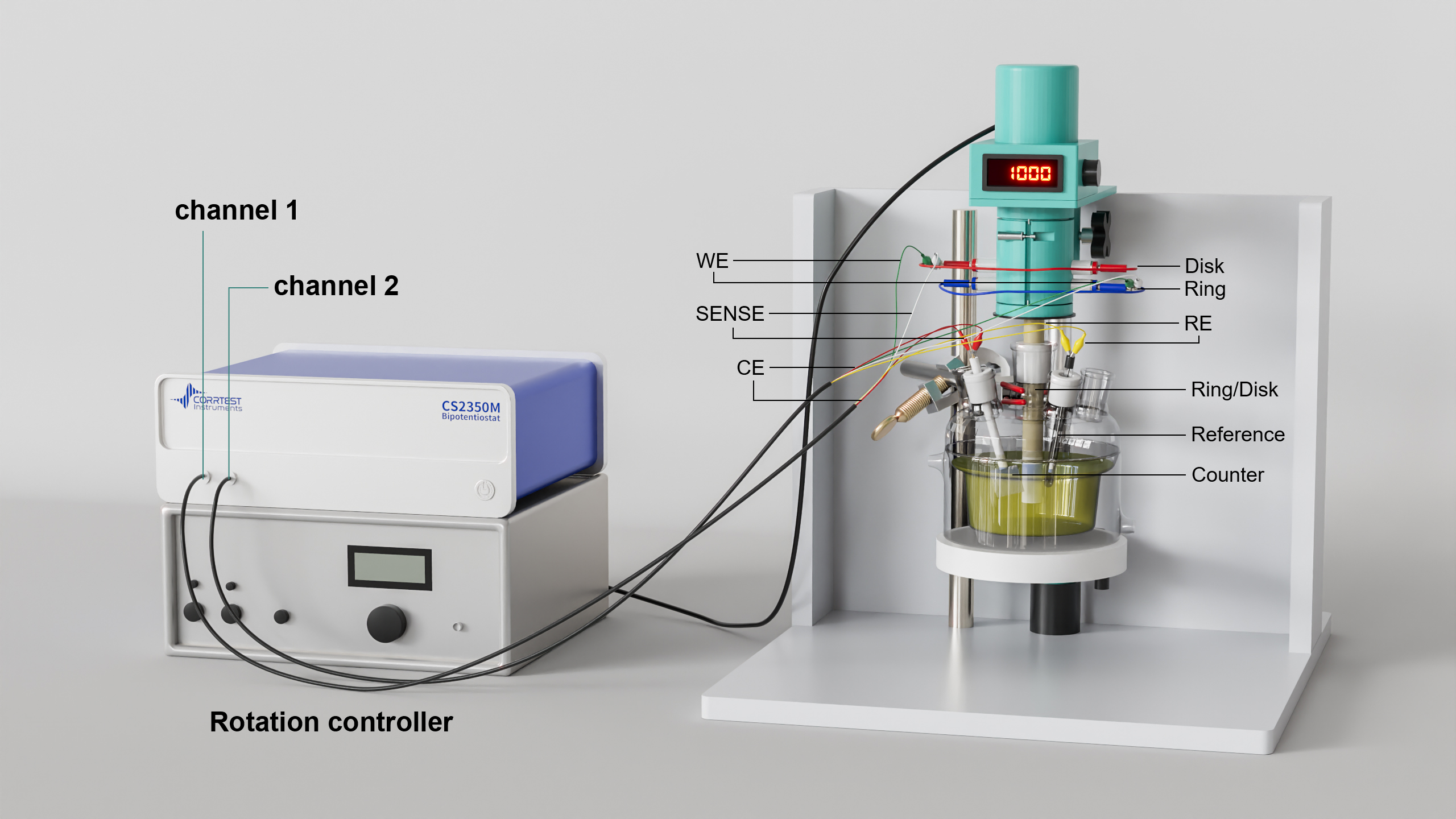 盘环电极测试示意图——配文