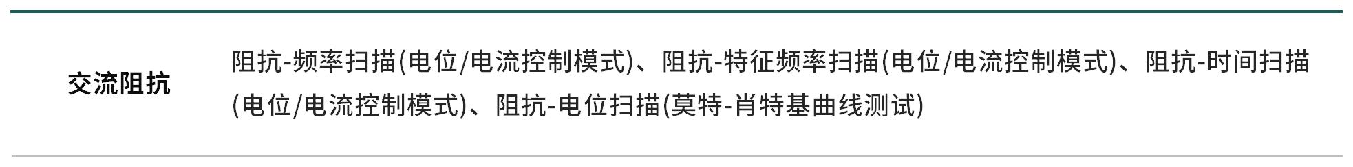 CS350X具备阻抗测试功能